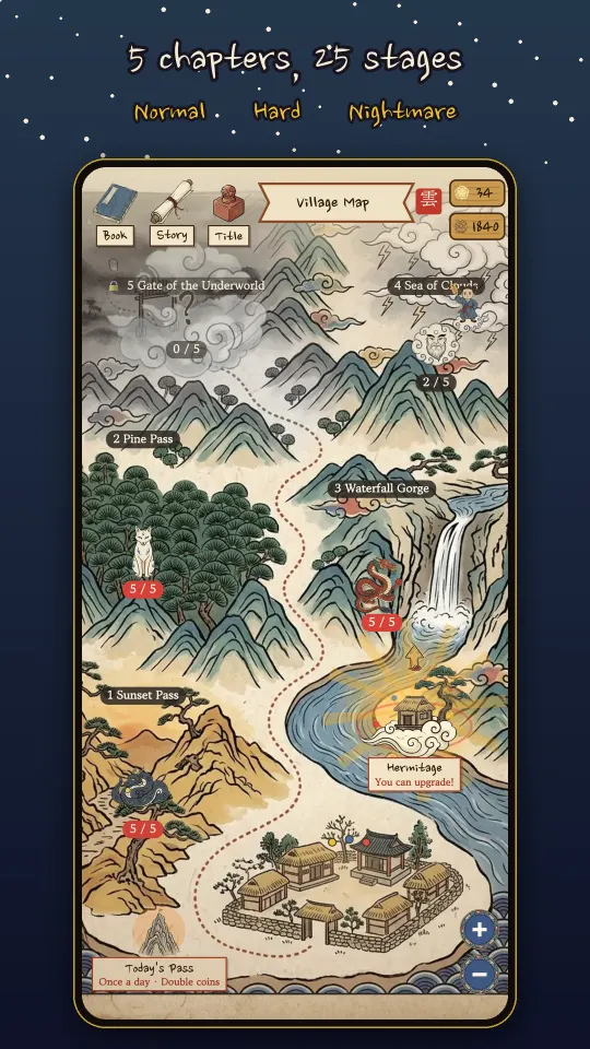 The Five-Color Village map: 5 chapters, 25 stages