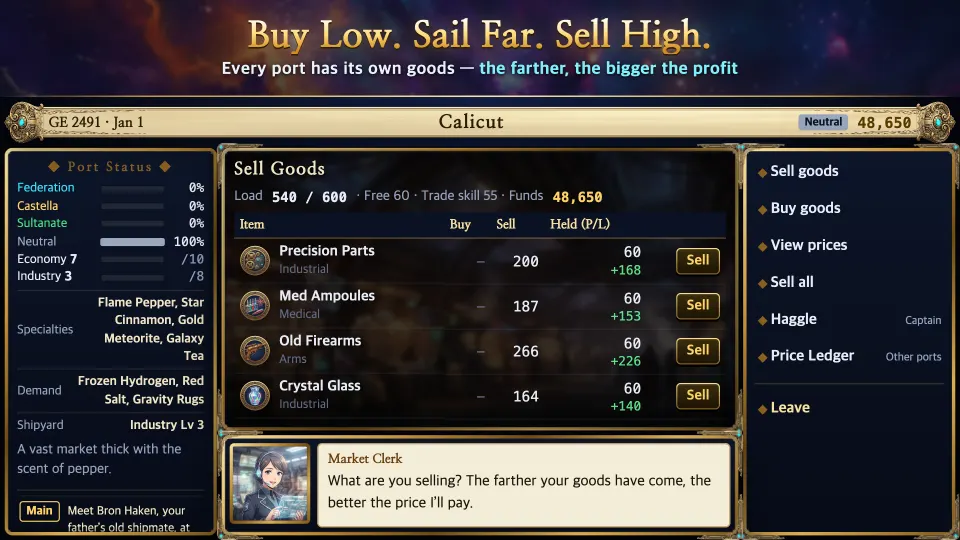 Selling cargo for profit at a distant port market
