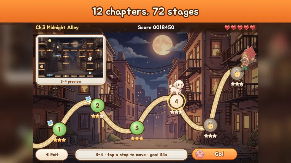 The journey map where you pick the next stage