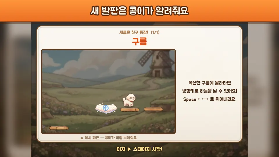 새로운 발판이 나오면 콩이가 직접 사용법을 보여주는 설명 카드
