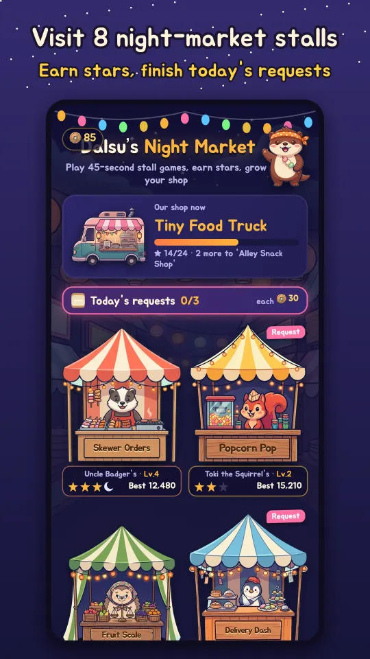 The market map with eight stalls and the daily request