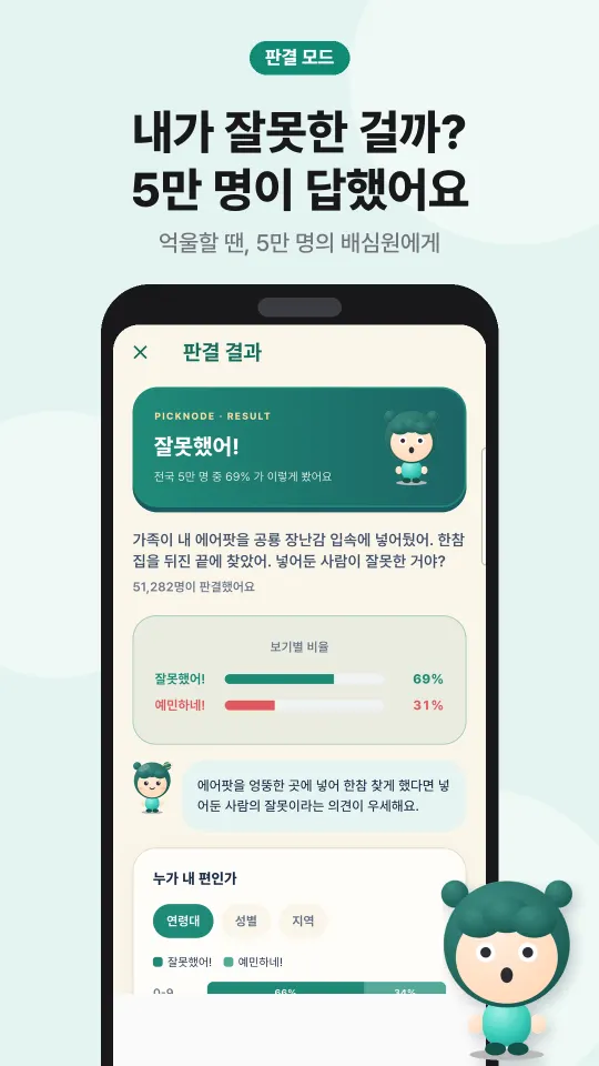 사연에 대한 5만 명의 판결 결과