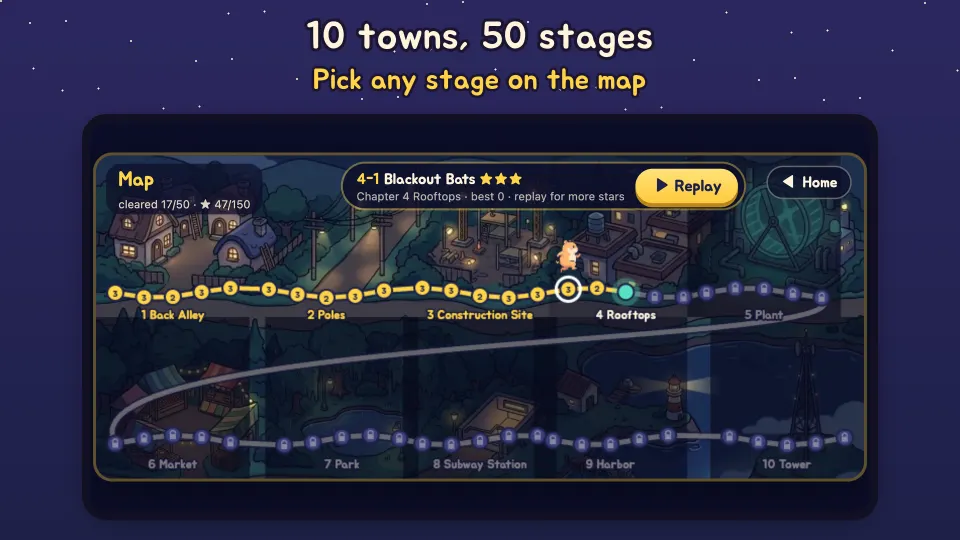 The map of 10 towns and 50 stages