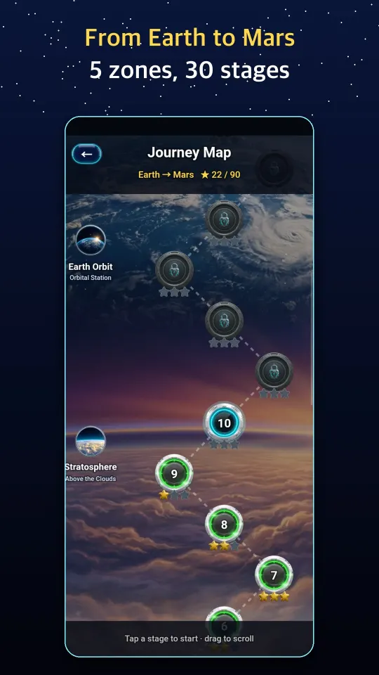 The journey map: 5 zones, 30 stages from Earth to Mars